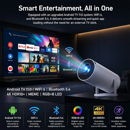 Smart Mini Projector 4K Support | Android TV 11, WiFi 6, Bluetooth 5.4 & Auto Focus