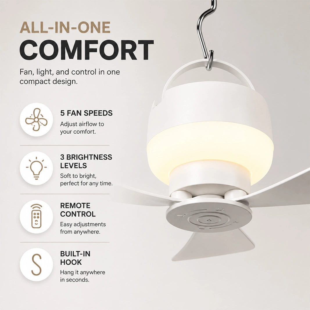 LED Camping Ceiling Fan with Light & Remote Control