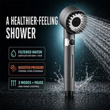 🔥 1 Shower + 5 Filters