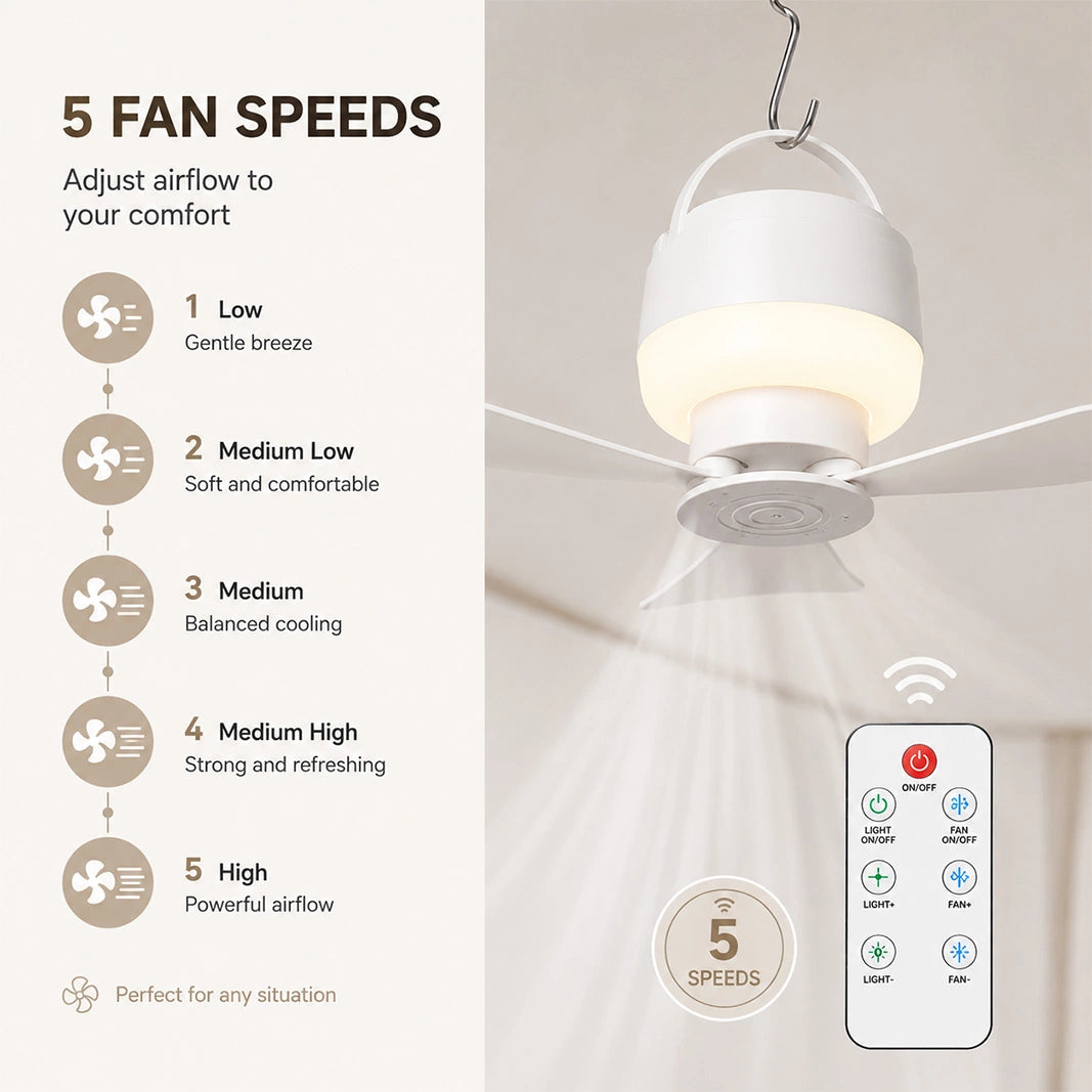 LED Camping Ceiling Fan with Light & Remote Control