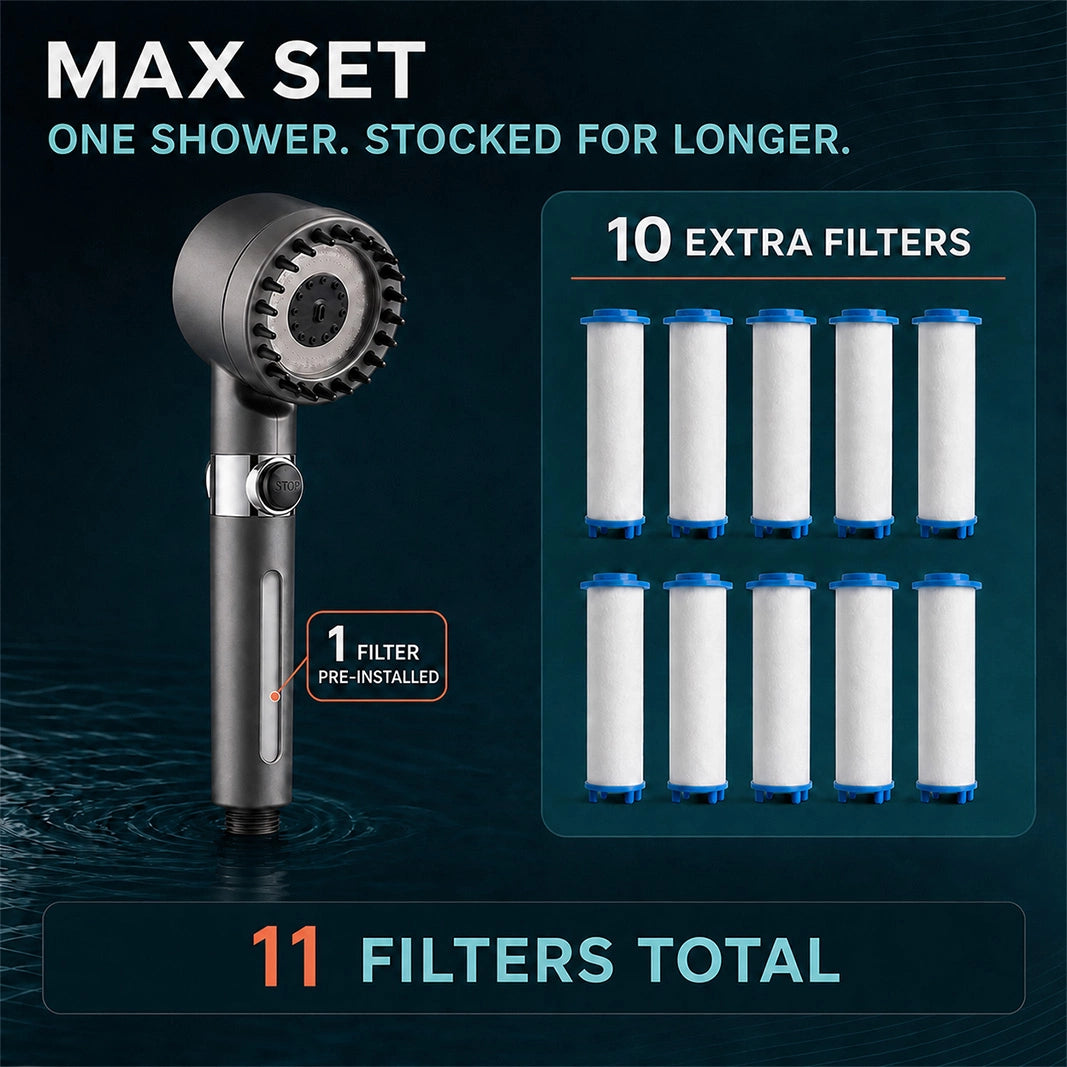 Cleaner Water. Stronger Pressure. Healthier Showers.