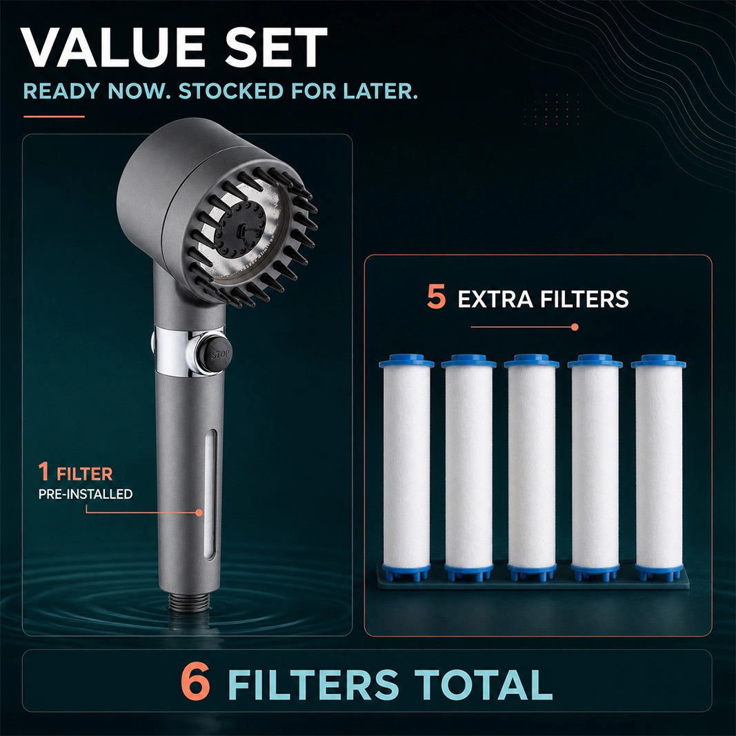 Cleaner Water. Stronger Pressure. Healthier Showers.